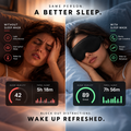 Ventizen 3D Sleep Mask