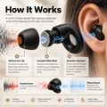 Ventizen Noise-Reducing Earplugs