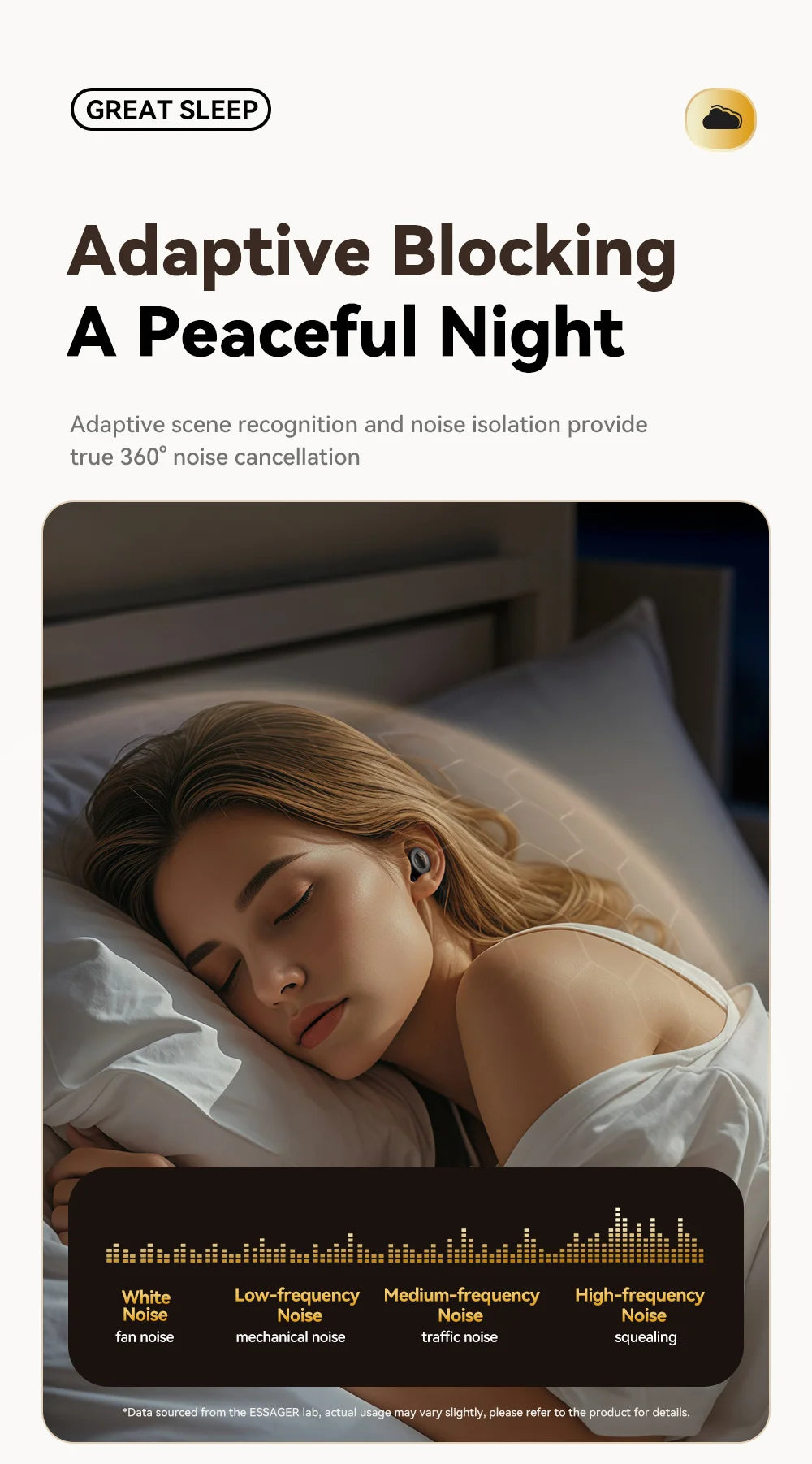 Ventizen Noise-Isolating Sleep Earplugs