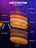 Ventizen Blue Light Blocking Glasses