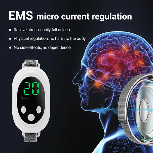 Ventizen Calm Sleep Device