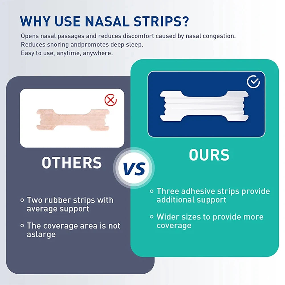 Ventizen Nasal Breathing Strips — Value Pack
