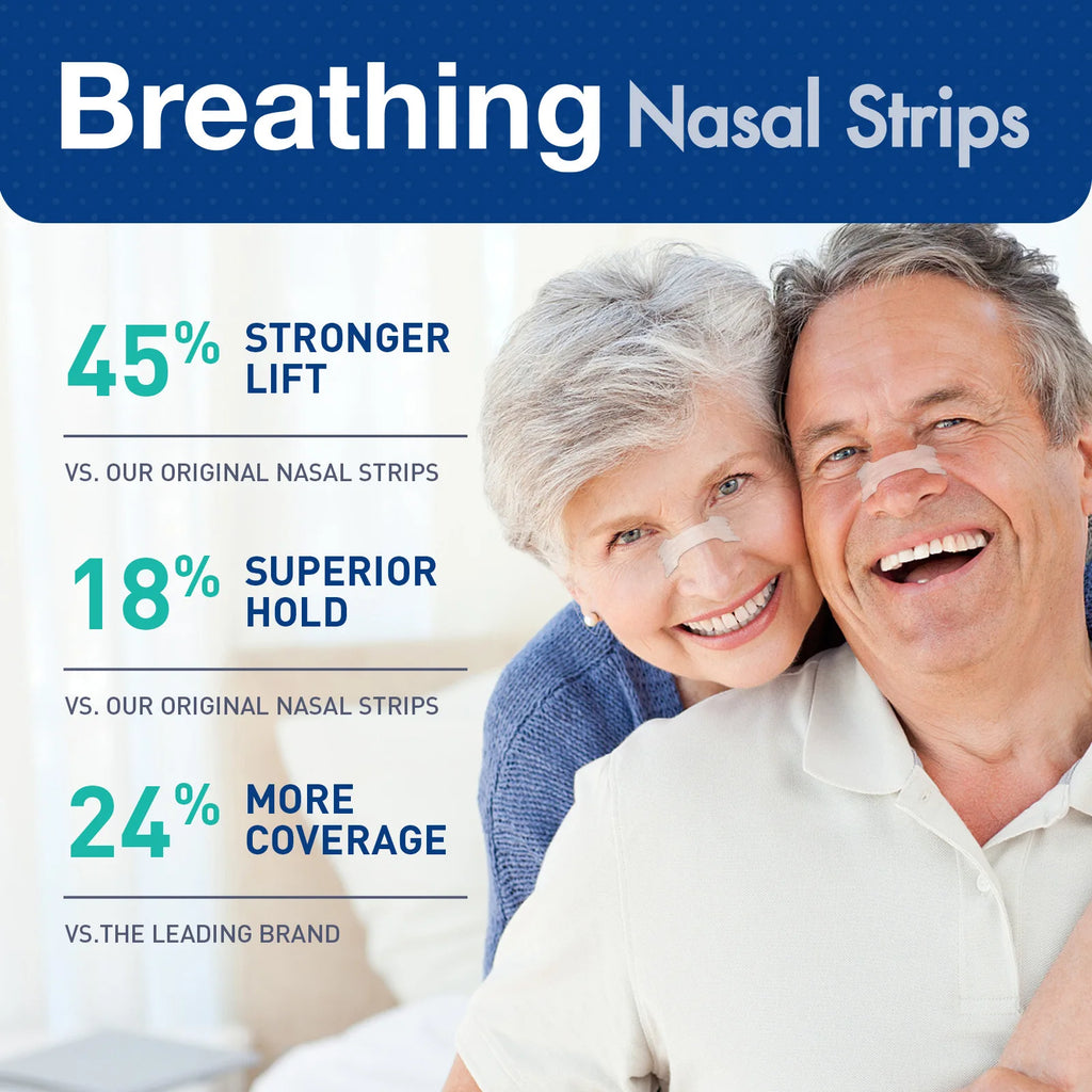 Ventizen Nasal Breathing Strips — Value Pack