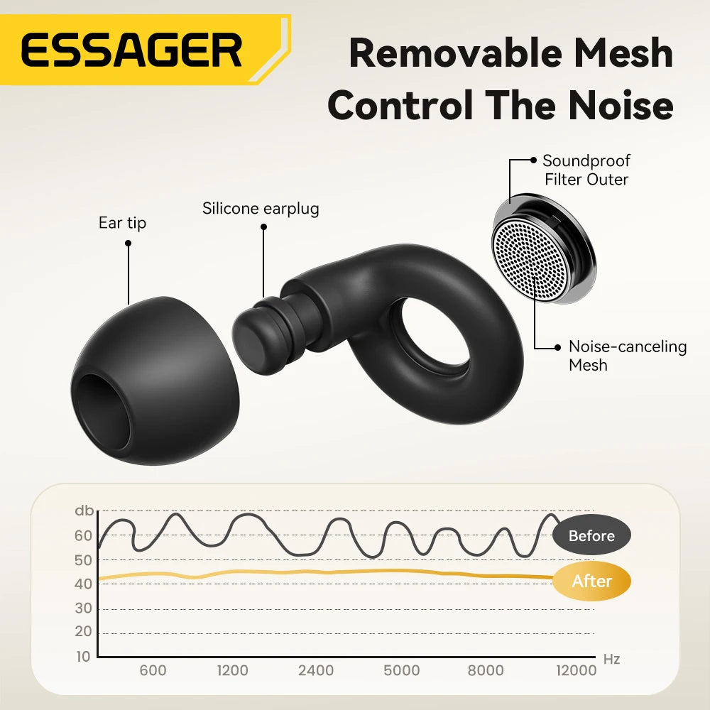 Ventizen Noise-Isolating Sleep Earplugs