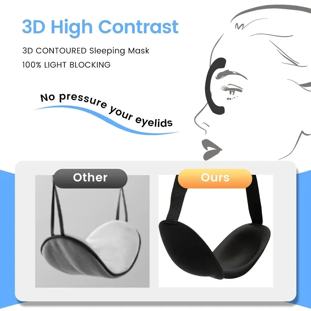 Ventizen Memory Foam Sleep Mask