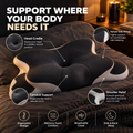 Ventizen Ergonomic Contoured Pillow